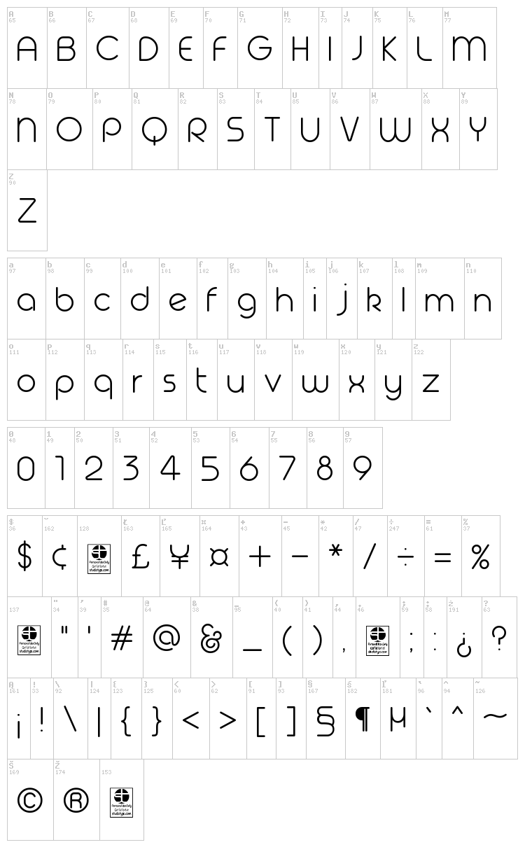 Geoma font map